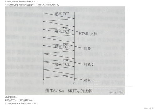 计算机网络工程施工 从理论到实践的完整指南